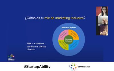 It is your product, service or action really reaching everyone? Luis Casado, Speaker of #StartupAbility shares the 10 principles of inclusive marketing