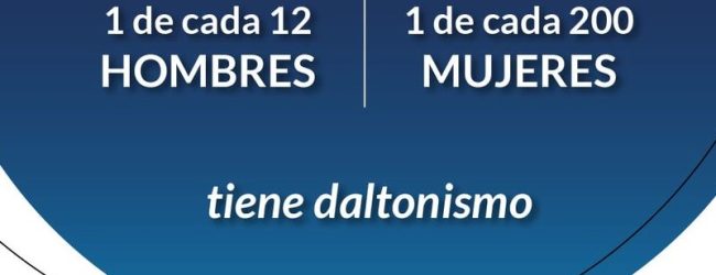 El daltonismo es una alteración visual que afecta la percepción de los colores y se da principalmente en la población masculina