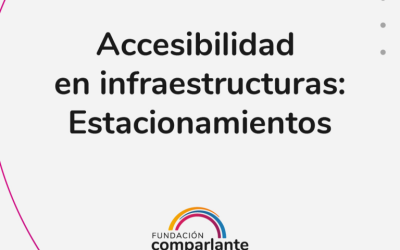 Infrastructure Accessibility: Parking Places