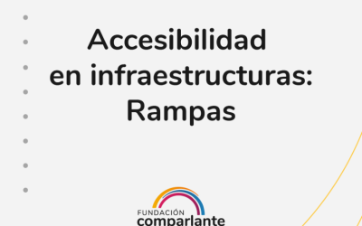 Infrastructure Accessibility: Ramps